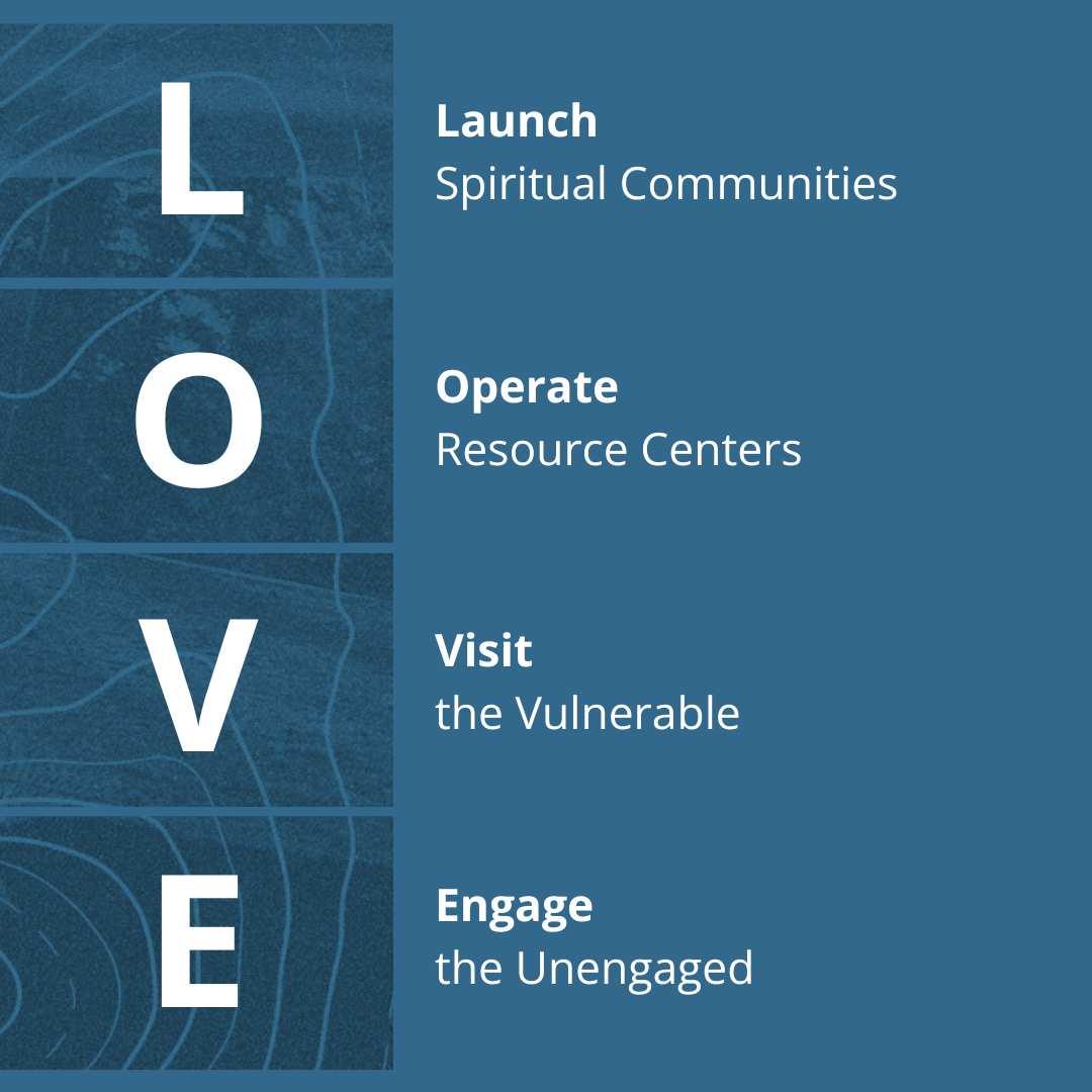 love- launch spiritual communities, operate resource centers, visit the vulnerable, engage the unengaged