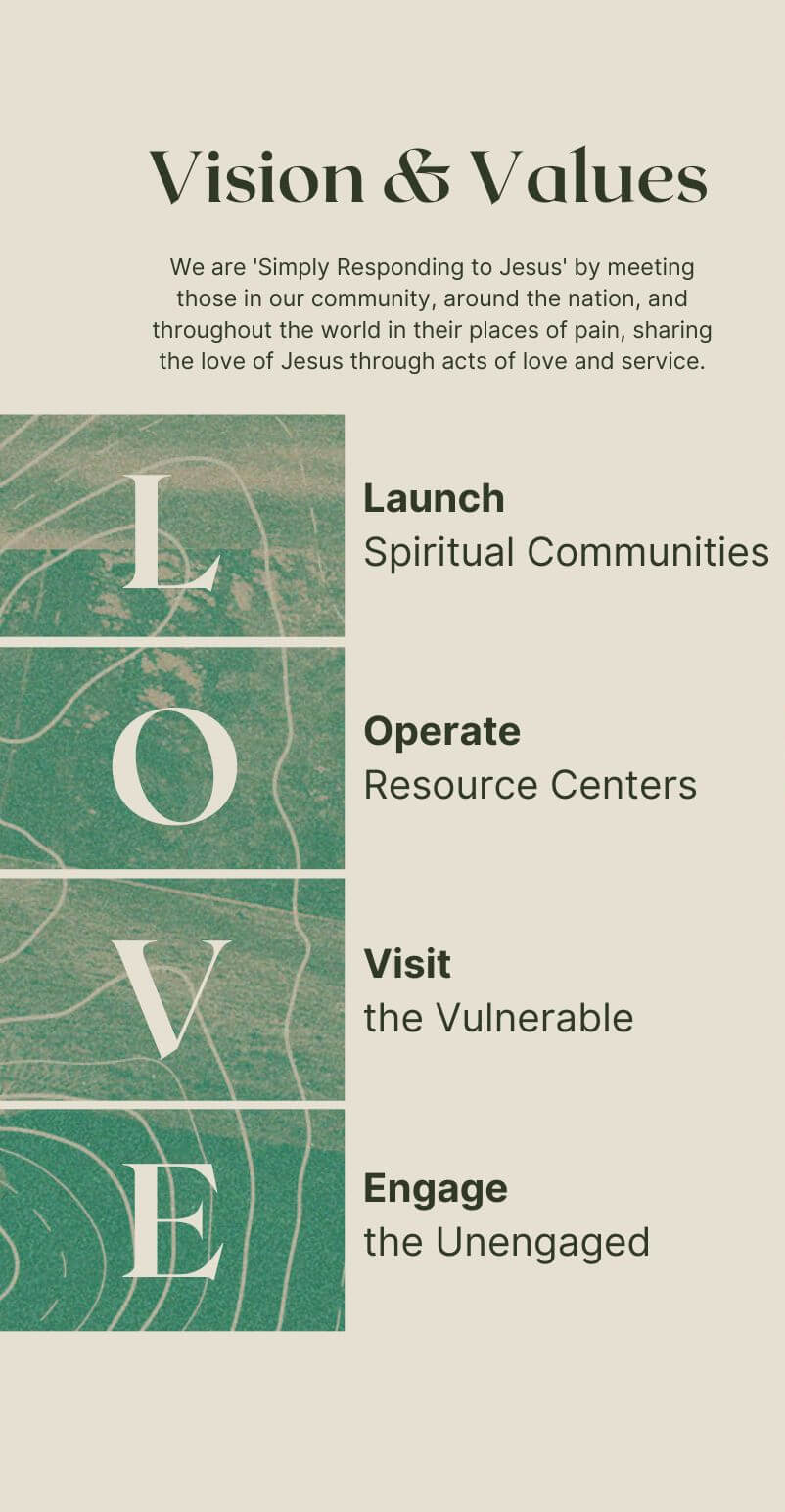 lovenow brochure page 1